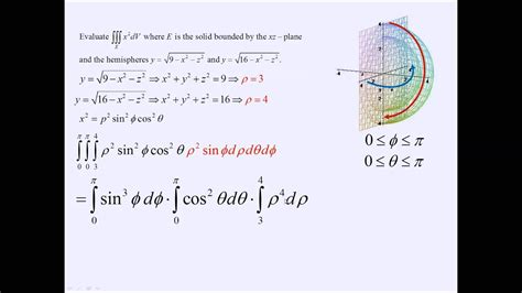 Upenn Math 114 Spherical Triple Integrals Example 1 Youtube