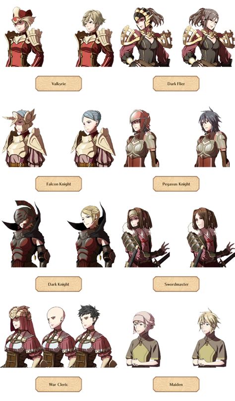 Fire Emblem Awakening Female Npcs Without Headwear By Calamitaswrath On