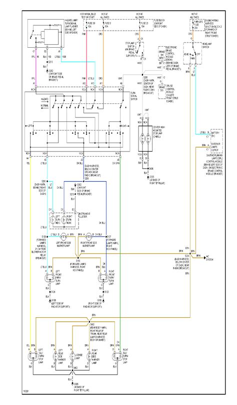 Wiring diagrams, spare parts catalogue, fault codes free download. DIAGRAM 1999 Chevy Lumina Brake Light Wiring Diagram ...