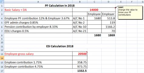 How To Calculate Pf And Esi With Example In 2018