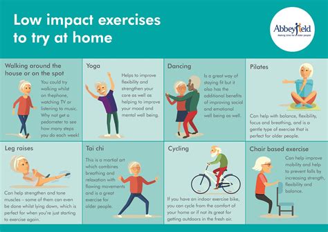 Starting To Exercise The Benefits Of Low Impact Exercise