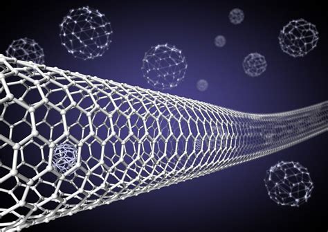 The Impact Of Nanotechnology On The World Surfactants