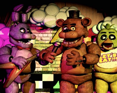 Free Download Which Fnaf Character Are You Proprofs Quiz