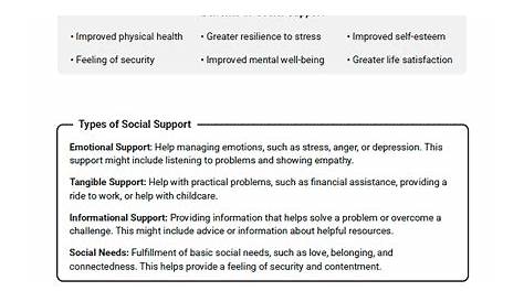 support system worksheets