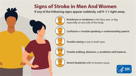 Top 9 What Are The Signs Of A Pre Stroke 2022
