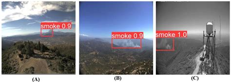 Pdf Early Wildfire Smoke Detection Using Different Yolo Models