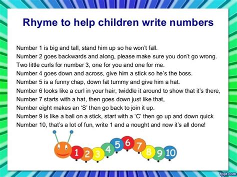 Rhymes For Teaching How To Write Numbers