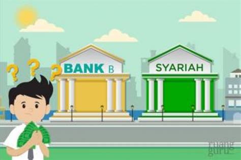 Melalui Pemuda Bagaimana Masa Depan Perbankan Syariah Di Indonesia