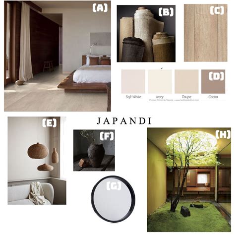 View This Interior Design Mood Board And More Designs By Celinamarisse