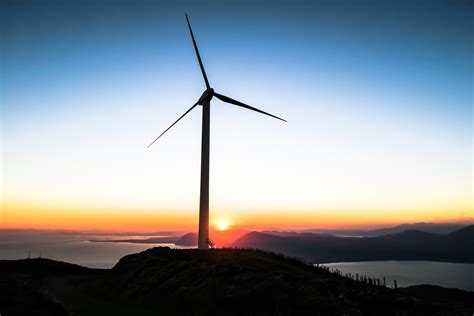 Top 5 Important Facts About Wind Energy