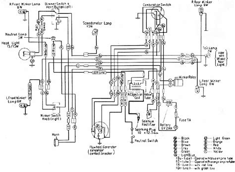 On a honda diagram this will be called out and annotated y tube. Honda wave 100 electrical wiring diagram