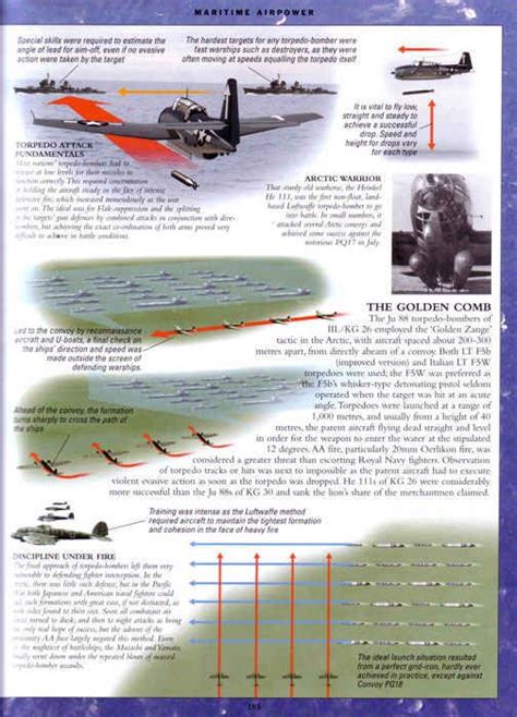 Air Combat Manoeuvres The Technique And History Of Air Fighting For