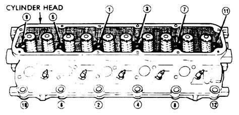 Repair Guides Engine Mechanical Cylinder Head
