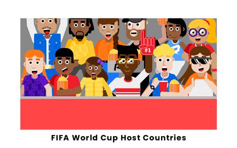 Fifa World Cup Host Countries List