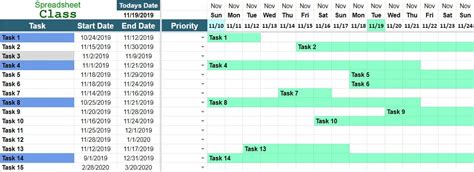 Monthly Project Timeline Template Excel For Your Needs