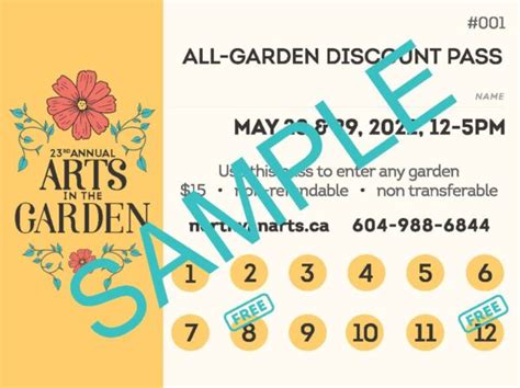 Arts In The Garden 2022 Garden Pass North Van Arts
