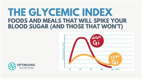 Understanding Glycemic Index Gi And How It Affects Blood Glucose Momcute