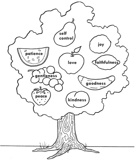 0 ratings0% found this document useful (0 votes). fruit tree of the spirit coloring sheet