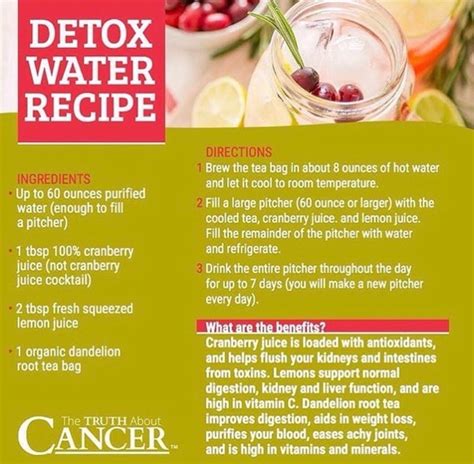 Detox Water Recipe Detox Water Detox Detox Water Recipes