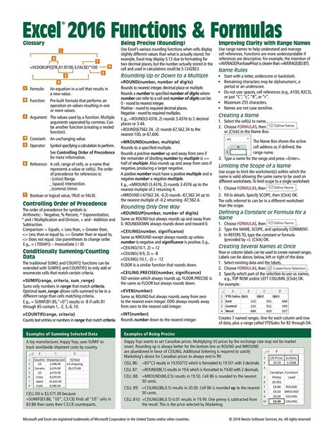 Excel Shortcuts Cheat Sheet Bopqehacks