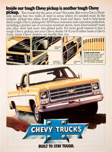 1979 Brochure Vintage Chevy Trucks Chevy Pickup Trucks Classic Chevy