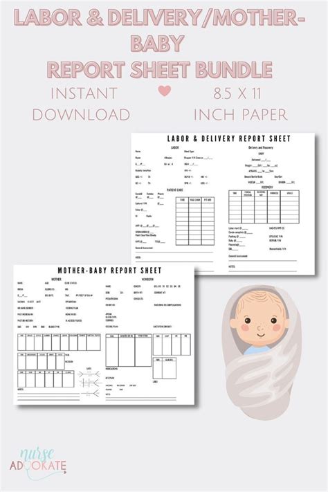 Labor And Delivery And Mother Baby Rn Report Sheet Template Bundle