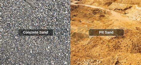 Types Of Sand Used In Construction Engindaily
