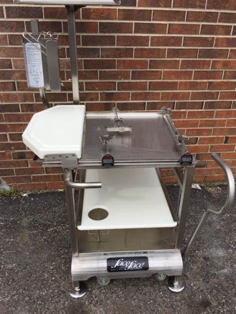 Biaya per perekrutan (cost per hire) merupakan cara yang digunakan untuk mengukur biaya yang berkaitan dengan proses rekrutmen, mulai dari mencari hingga merekrut kandidat. Used Butcher Equipment Archives - MB Food Equipment