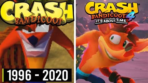 Evolution Of Crash Bandicoot 1996 2020 Youtube