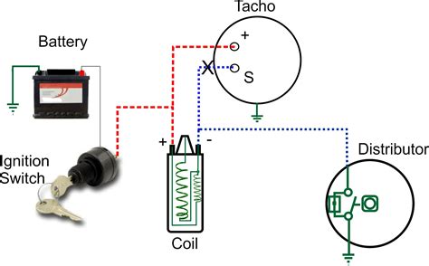 Tech Aid Digital Tachometer Wiring Diagram