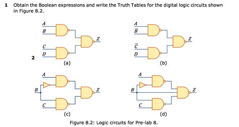 Solved Obtain The Boolean Expressions And Write The Truth Tables For