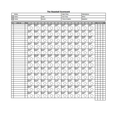 Baseball Score Sheets Printable Free