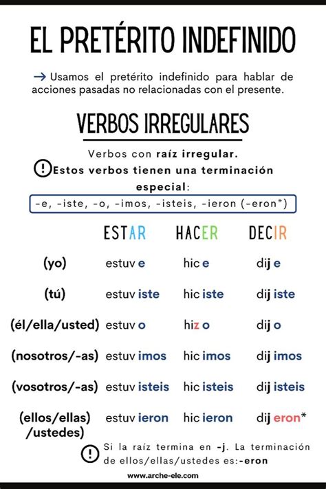 Verbos Irregulares Indefinido Verbos Irregulares Verbos En Espanol