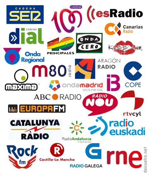 Lista 94 Foto Nombres De Las Estaciones De Radio Alta Definición