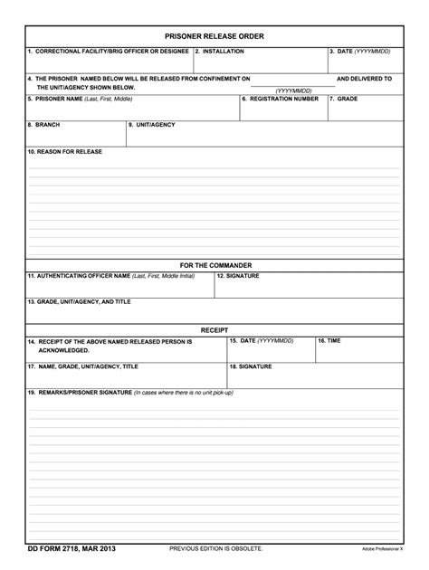 Dd Form 2817 Fill Out And Sign Online Dochub