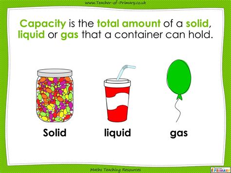 Measuring Capacity And Volume Year 2 Teaching Resources