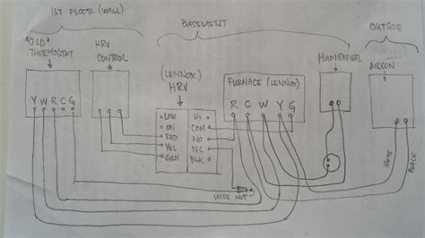 ecobee thermostat wiring diagram