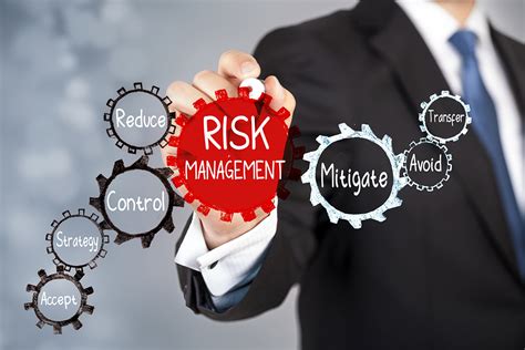 Business Continuity How To Identify Risks Landd Daily Advisor