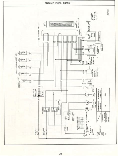 Diagram Datsun Electronic Fuel Injection Wiring Diagrams Mydiagram