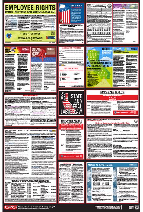 Keep in mind that california is one of the states that runs its own health insurance exchange, called covered california. 2020 California Full Poster Update Required - Compliance Poster Company