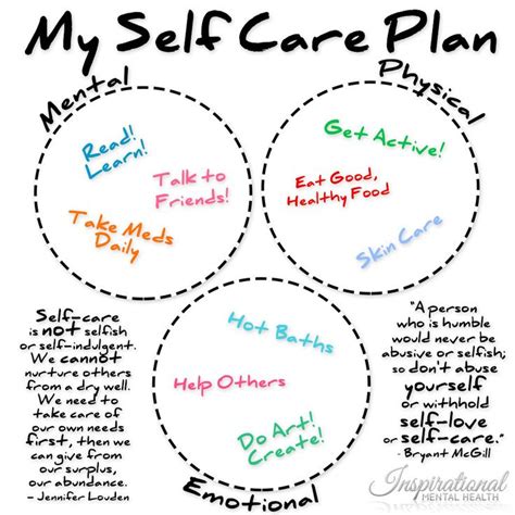 Taking Care Of Our Mental Health Self Care Teen Mental Health