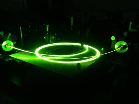 Optics And Lasers Laboratoire Coria