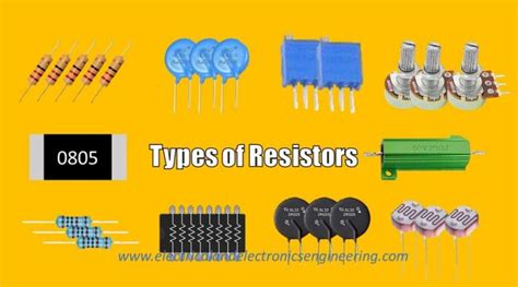 10 Types Of Resistors Used In Electrical Circuits Electrical And