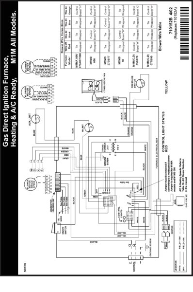 intertherm furnace wiring schematic