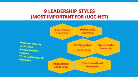 Whether you're just starting out or you're an industry veteran, knowing which traits effective leaders should have is a integral part of your success. Leadership Styles, 9 Types of leadership PART 1 (Session ...