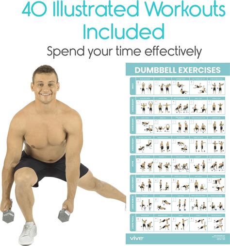 Vive Dumbbell Workout Poster Home Gym Exercise For Canada Ubuy