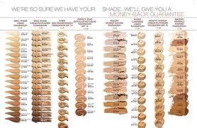 Clinique Foundation Color Comparison Chart My XXX Hot Girl