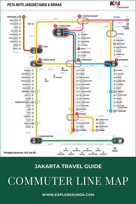 Krl Commuter Line Map