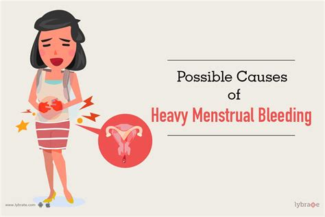 Possible Causes Of Heavy Menstrual Bleeding By Dr Kaberi Banerjee 6
