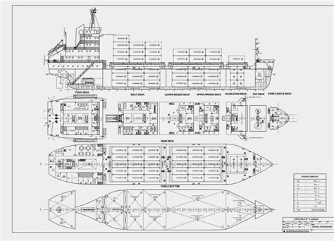Gambar Himadec Ppns Pengenalan Teknik Perancangan Kontruksi Kapal
